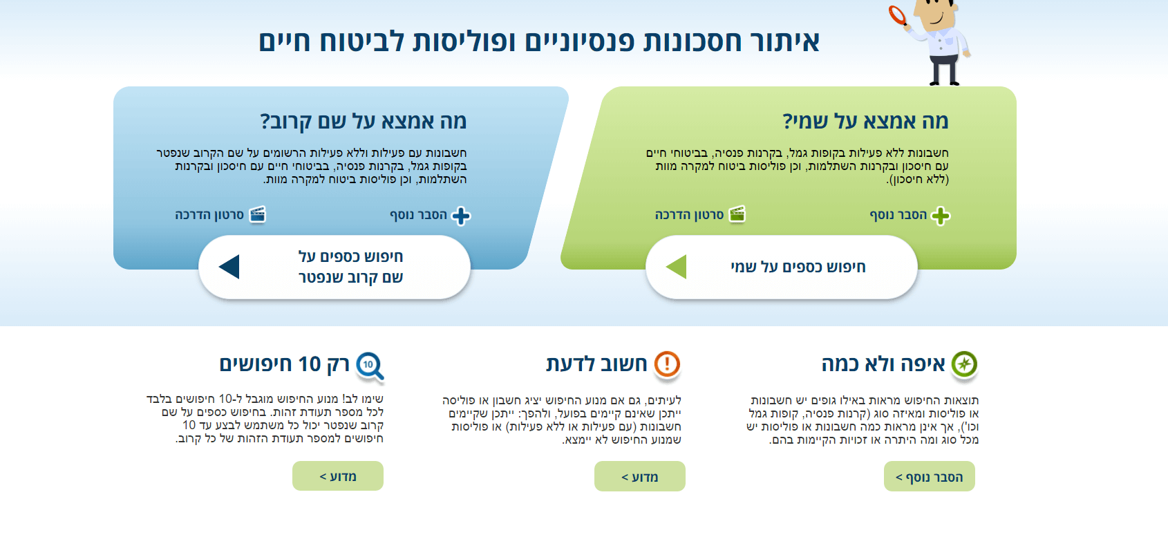 מדריך איתור כספים אבודים וחסכונות פנסיונים הר הכסף