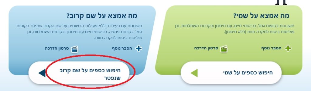 חיפוש כספים על שם קרוב נשפטר